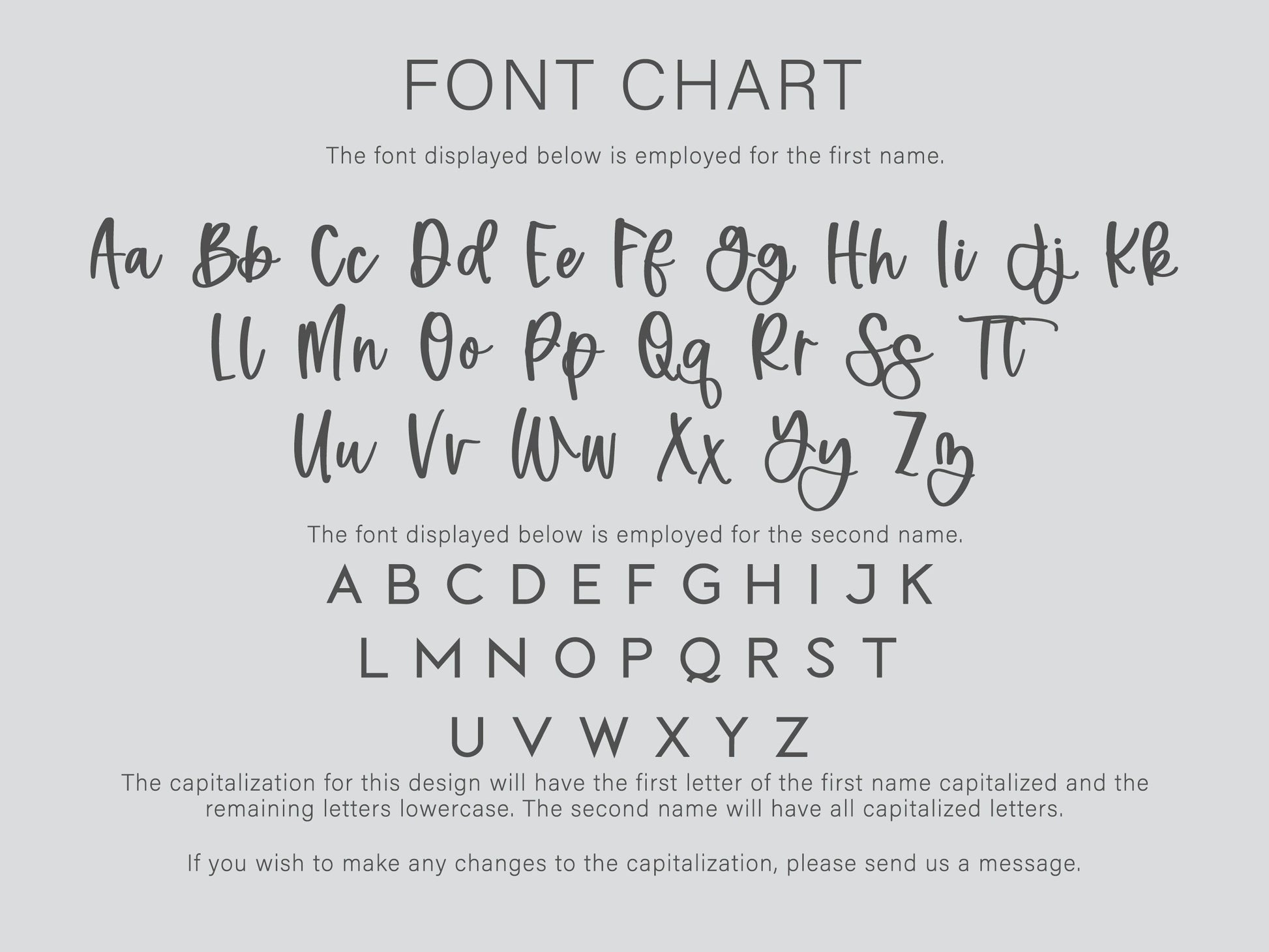 Custom Birth Stats Sign, Personalized Baby Name Sign, Hospital Footprint Sign, Birth Announcement Sign, Mom to be Gift, Baby Gift